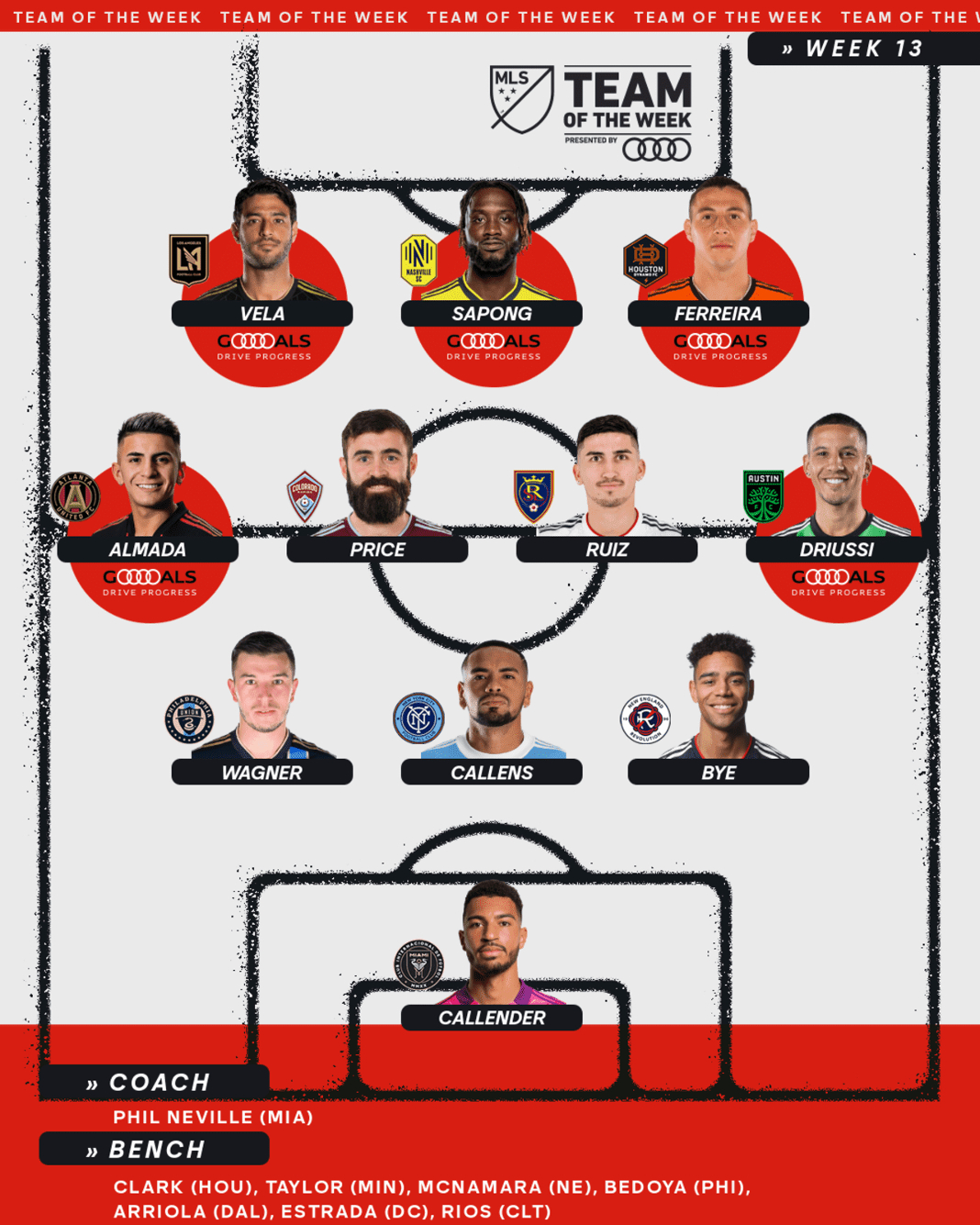 Week 13 MLS Team of the Week